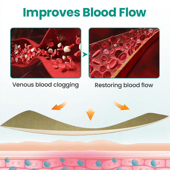 LegRenew Varicose Veins Microneedle Patch