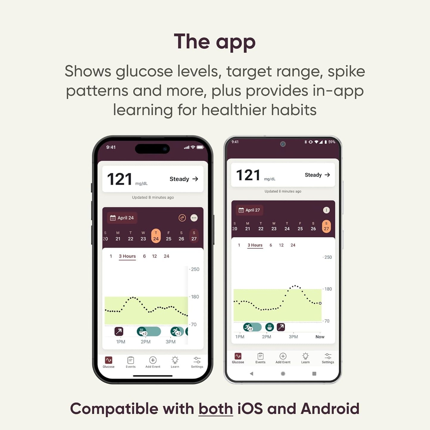 🔥Limited-time Promotion SAVE 80%🔥Glucose Biosensor & App—A Leader in Continuous Glucose Monitoring