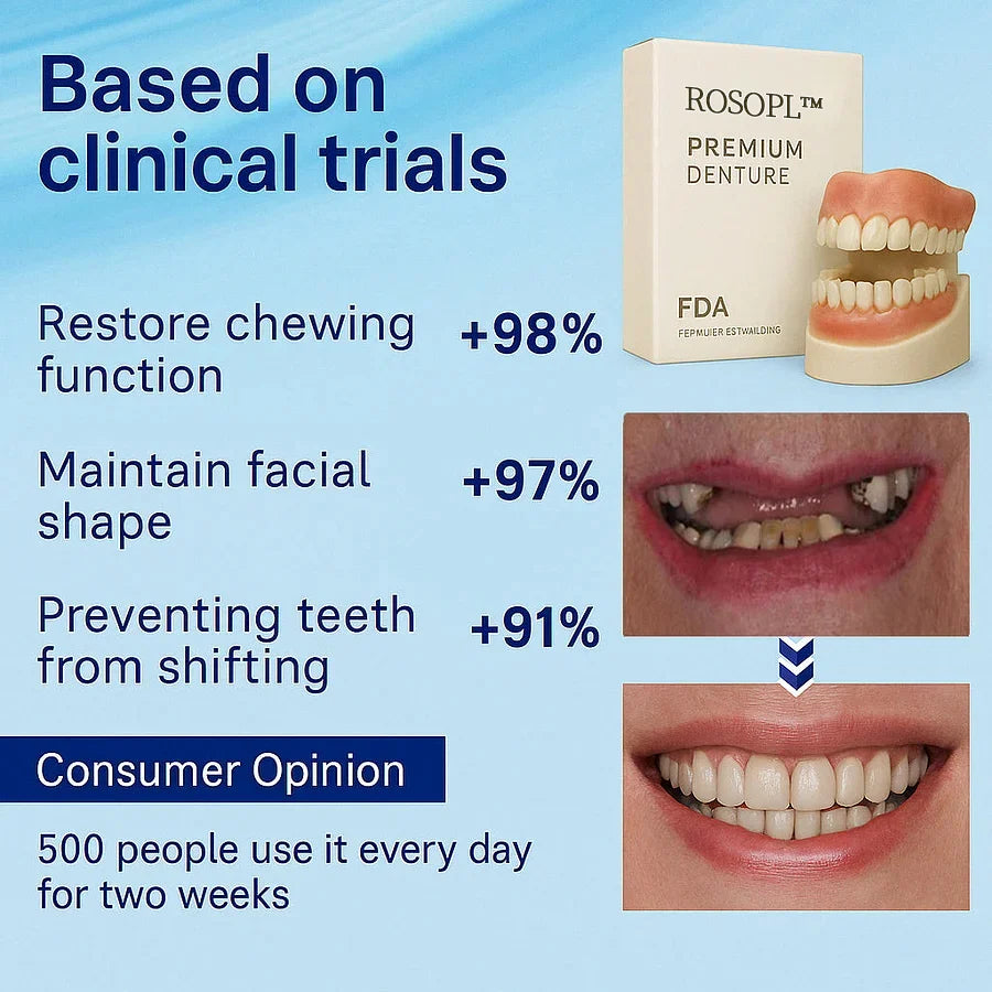 🔥Limited-time promotion🚀COLII™ Premium Denture