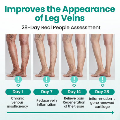 LegRenew Varicose Veins Microneedle Patch