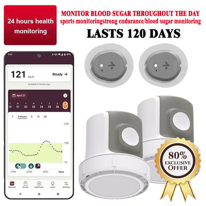 🔥Limited-time Promotion SAVE 80%🔥Glucose Biosensor & App—A Leader in Continuous Glucose Monitoring