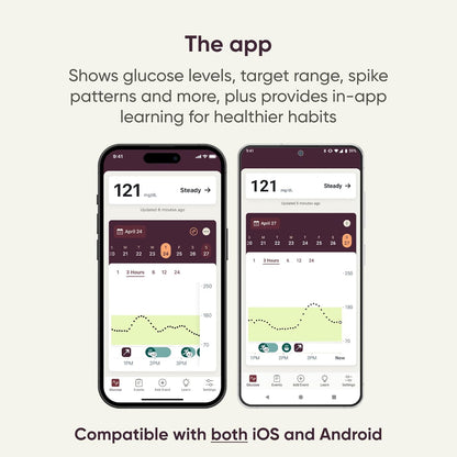 🔥Limited-time Promotion SAVE 80%🔥Glucose Biosensor & App—A Leader in Continuous Glucose Monitoring